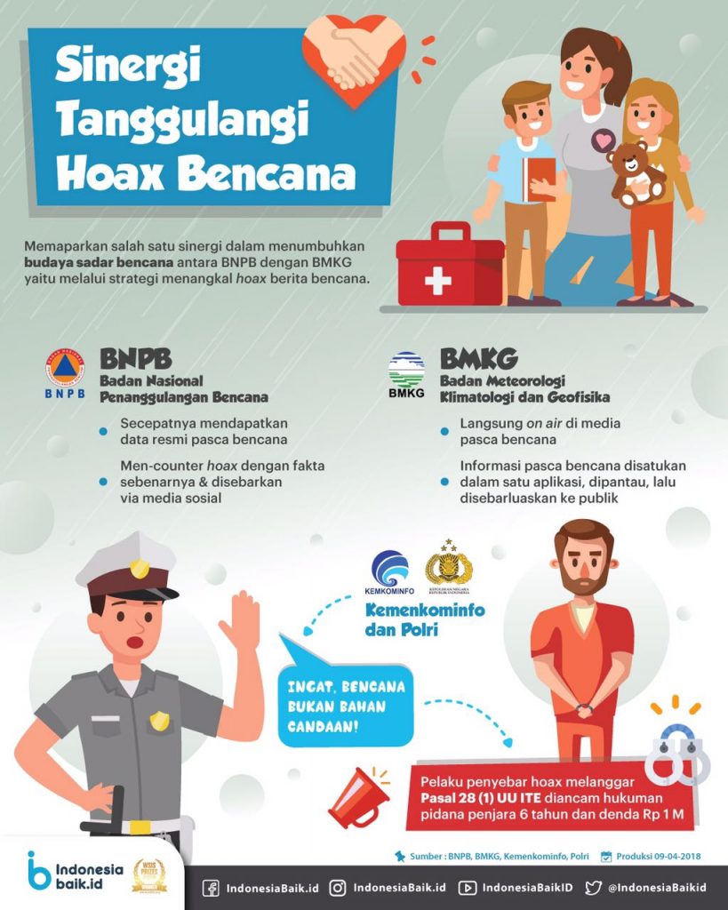 kesiapsiagaan bencana