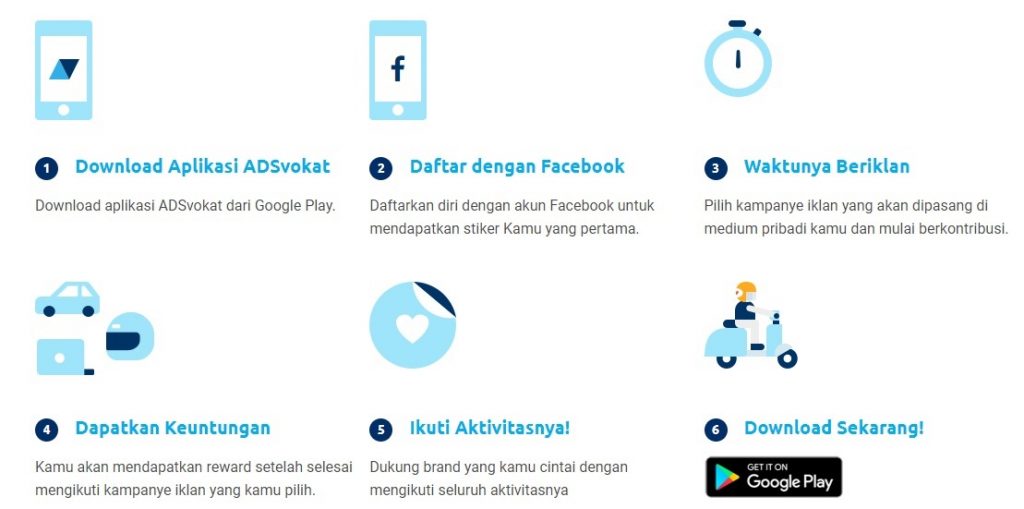 cara kerja adsvokat