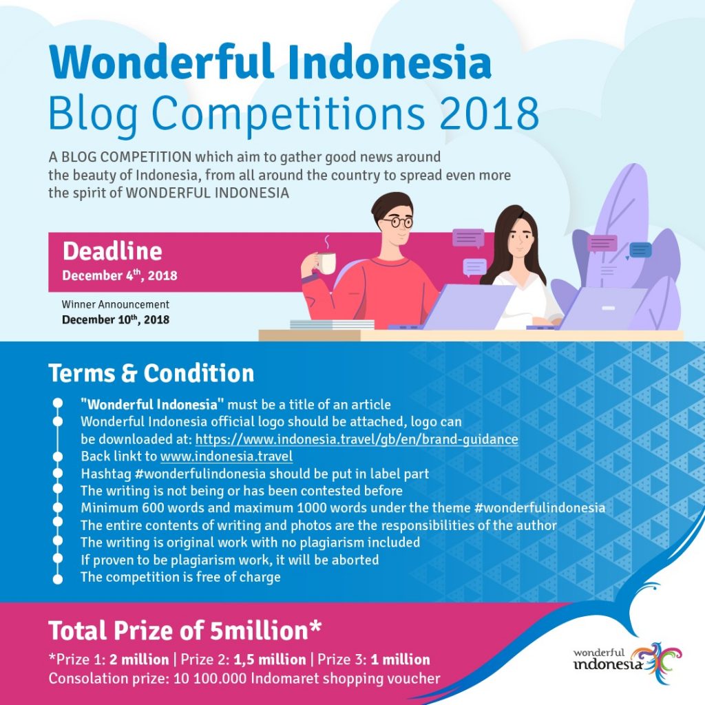 wonderful indonesia blog competition