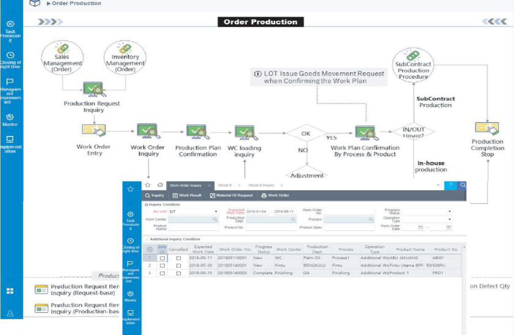 Software ERP